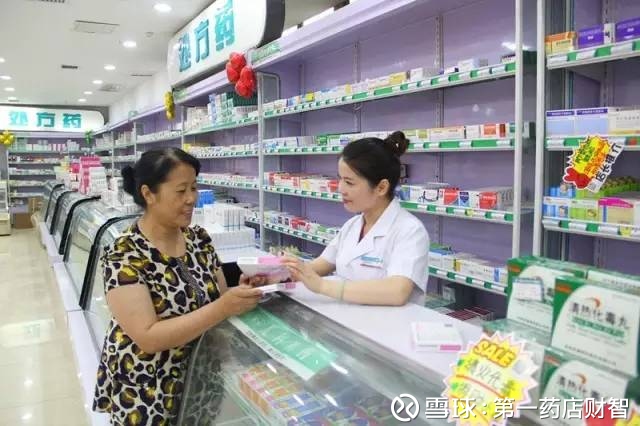 六招教你提高藥店店員銷售技巧，掌握品類管理與處方藥銷售精髓