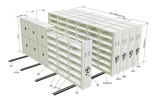 供應(yīng)廣東密集架廣州密集架 柜 手搖移動(dòng)密集架產(chǎn)品圖片,供應(yīng)廣東密集架廣州密集架 柜 手搖移動(dòng)密集架產(chǎn)品相冊(cè) 廣州市天河區(qū)大觀新義順辦公家具部